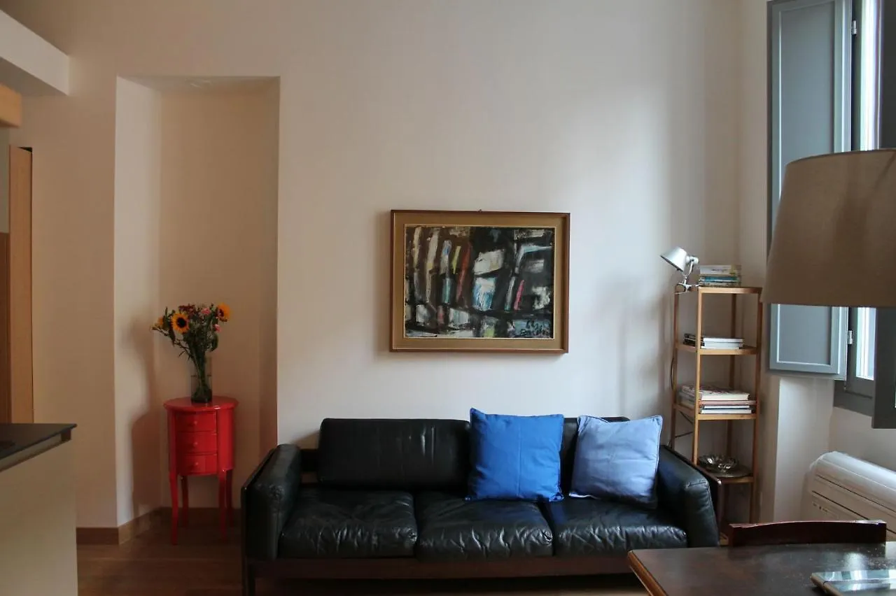 Goldoni77 - 3Mins From Dateo Station contacts